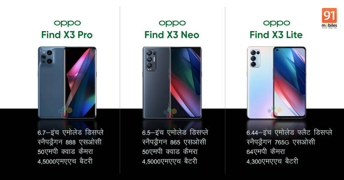 https://static.hub.91mobiles.com/multisite/wp-content/uploads/sites/7/2021/03/oppo-find-x3-series.jpg
