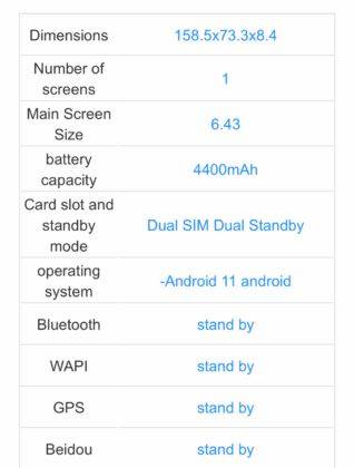 Realme 8i 5G Phone Leaked Specs Price india launch soon