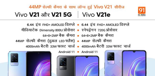44MP सेल्फी कैमरा और स्लिम डिजाइन के साथ लॉन्च हुई Vivo V21 सीरीज, जानें कीमत और खूबियां vivo v21 series