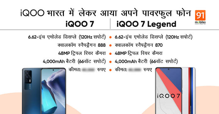 https://static.hub.91mobiles.com/multisite/wp-content/uploads/sites/7/2021/04/iQOO-7-Price-in-India.jpeg