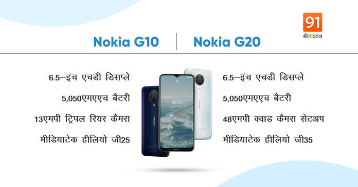 https://static.hub.91mobiles.com/multisite/wp-content/uploads/sites/7/2021/04/nokia-G10-and-nokia-G20-launch.jpeg