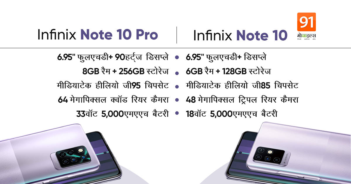 infinix-note-10-series-india-launch-on-7-june-sale-on-flipkart-price-specs