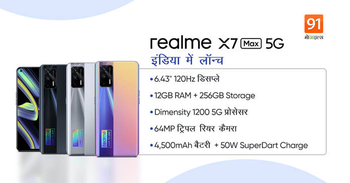 https://static.hub.91mobiles.com/multisite/wp-content/uploads/sites/7/2021/05/Realme-X7-Max-5G.jpeg