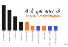 Q1 2021 Top 10 SmartPhone Apple xiaomi samsung