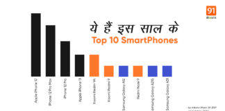 Q1 2021 Top 10 SmartPhone Apple xiaomi samsung