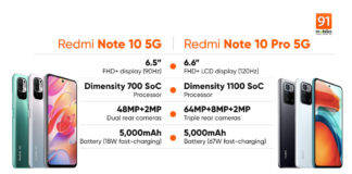 Redmi Note 10 Pro 5G and Redmi Note 10 5G