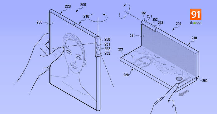 https://static.hub.91mobiles.com/multisite/wp-content/uploads/sites/7/2021/06/Galaxy-Fold-.jpeg