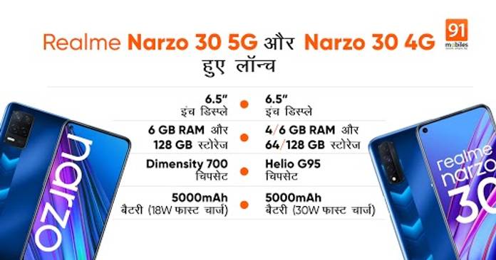 https://static.hub.91mobiles.com/multisite/wp-content/uploads/sites/7/2021/06/Realme-narzo-30-5G-and-narzo-30-4G.jpeg