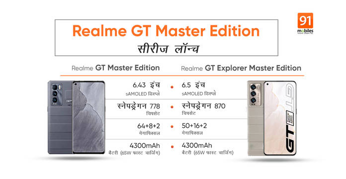 https://static.hub.91mobiles.com/multisite/wp-content/uploads/sites/7/2021/07/realme-gt-master-edition-1.jpeg