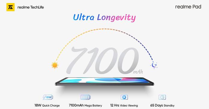 https://static.hub.91mobiles.com/multisite/wp-content/uploads/sites/7/2021/09/Realme-Pad.jpg
