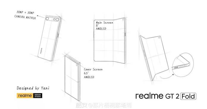 https://static.hub.91mobiles.com/multisite/wp-content/uploads/sites/7/2021/11/realme-gt-2-fold-design-feat.jpeg