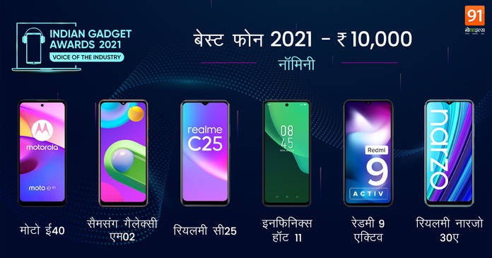 https://static.hub.91mobiles.com/multisite/wp-content/uploads/sites/7/2021/12/IGA21_91hindi_10k.jpeg