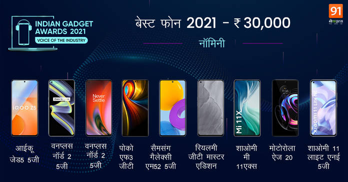 https://static.hub.91mobiles.com/multisite/wp-content/uploads/sites/7/2021/12/IGA21_91hindi_30k.jpeg