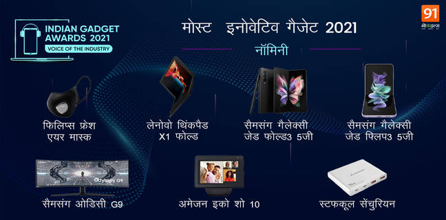 Indian Gadget Awards 2021: सबसे इनोवेटिव गैजेट्स 2021 के नॉमिनी Indian Gadget Awards Most Innovative Gadget of 2021 Nominees