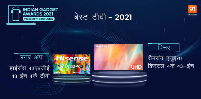 Indian Gadget Awards 2021: ये रहे बेस्ट टीवी 2021 के विजेता