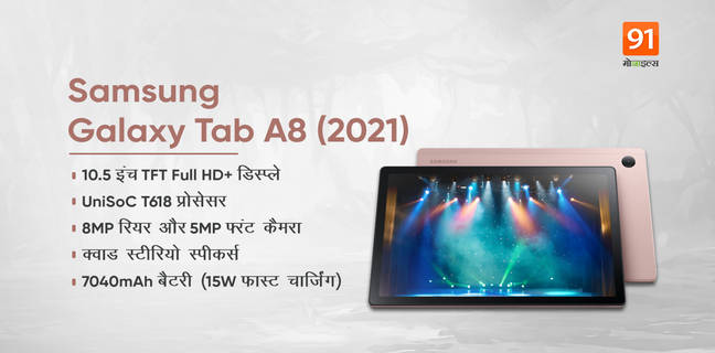 Samsung Galaxy Tab A8 2021
