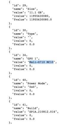 Redmi K50 Pro and Redmi K50 Pro Plus Geekbench listing