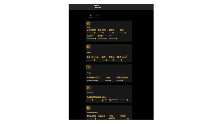 OnePlus Nord 2T smartphone will be launched soon,