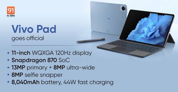 https://static.hub.91mobiles.com/multisite/wp-content/uploads/sites/7/2022/04/vivo-pad-price-in-india.jpg