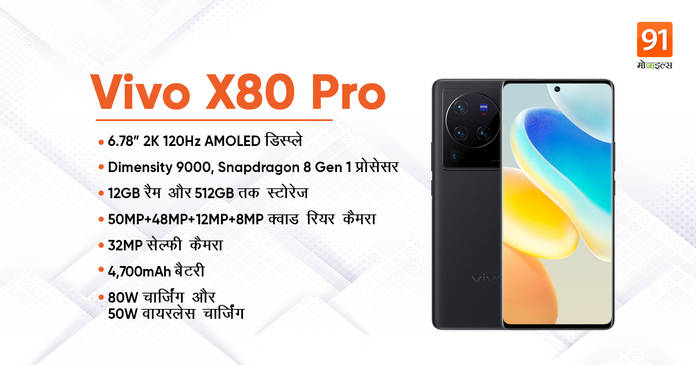 https://static.hub.91mobiles.com/multisite/wp-content/uploads/sites/7/2022/05/Vivo-X80-Pro-1.jpg