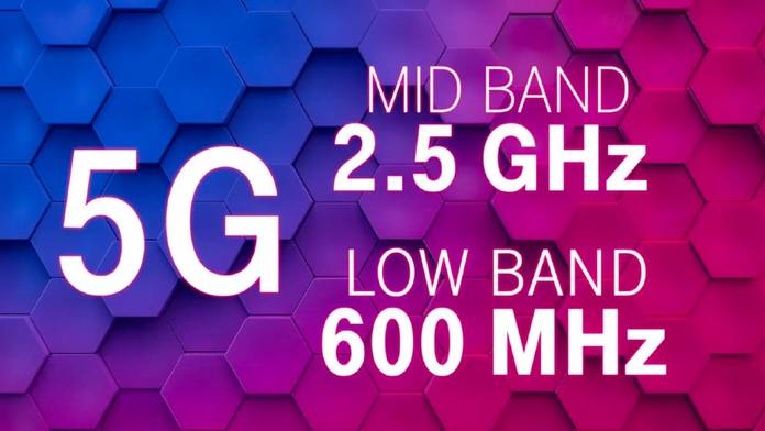 https://static.hub.91mobiles.com/multisite/wp-content/uploads/sites/7/2022/11/5G-Band-image.jpeg