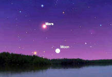 अंतरिक्ष में घटेगी अनोखी घटना! चंद्रमा, पृथ्वी, मंगल और सूरज चारों होंगे सीधी लाइन में, अद्भुत होगा नज़ारा full moon december 2022 mars earth sun moon in alignment on 7 december 2022