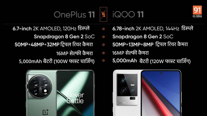 https://static.hub.91mobiles.com/multisite/wp-content/uploads/sites/7/2023/02/OnePlus-11-vs-iQOO-11.jpg