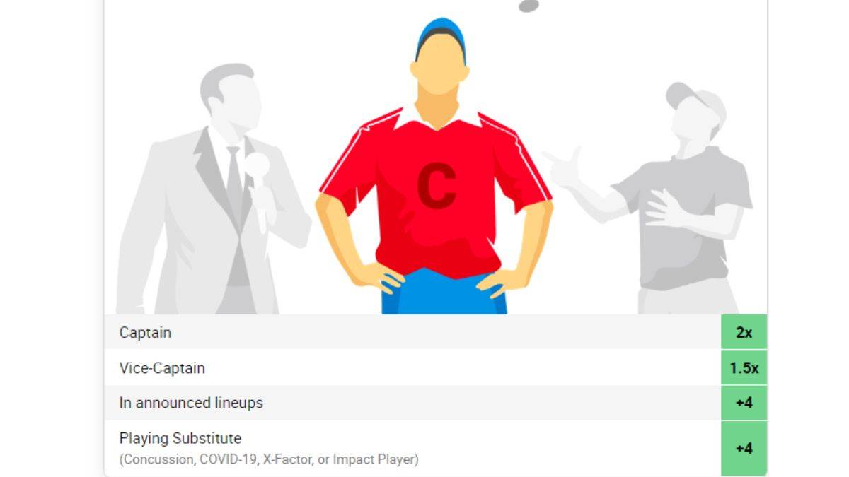 Dream11