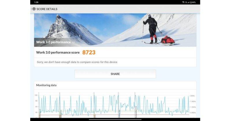 oneplus-pad-go-review-in-hindi