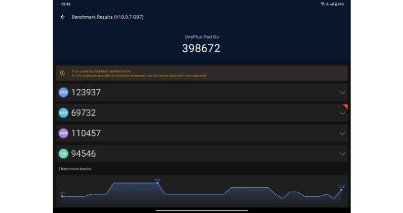 oneplus-pad-go-review-in-hindi