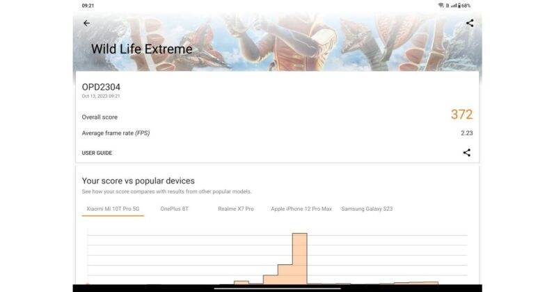 oneplus-pad-go-review-in-hindi