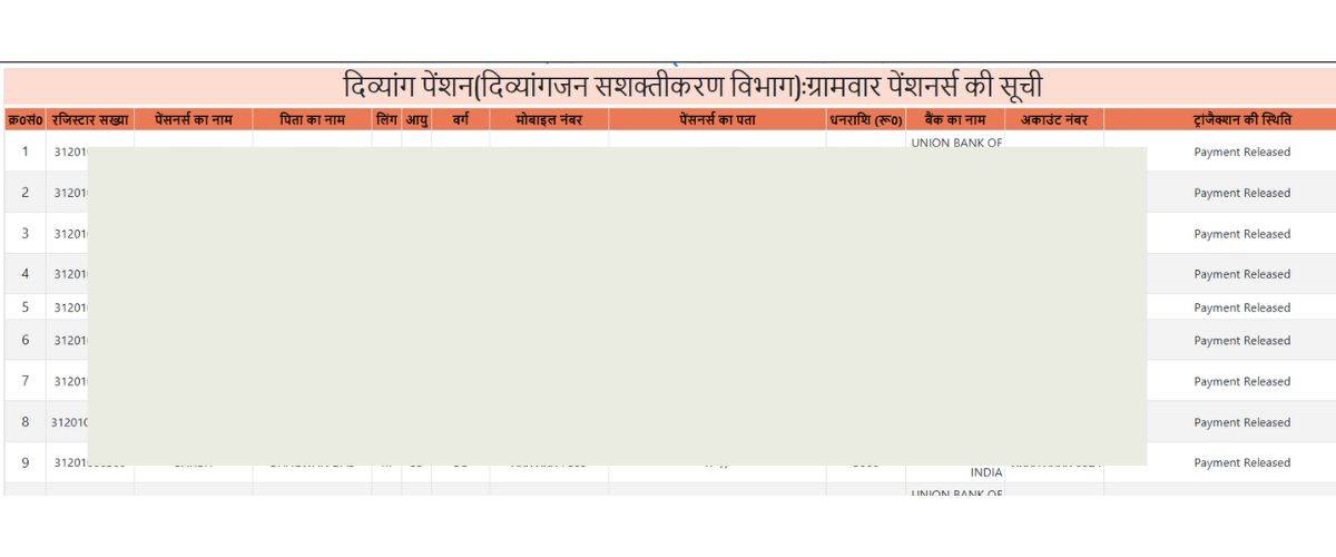 viklang pension yojana