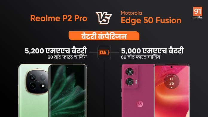 https://static.hub.91mobiles.com/multisite/wp-content/uploads/sites/7/2024/09/real-vs-moto-bat-hin.png