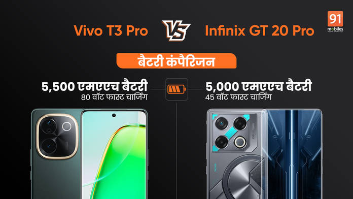 https://static.hub.91mobiles.com/multisite/wp-content/uploads/sites/7/2024/09/vivo-vs-infi-bat-hin.png