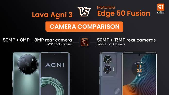https://static.hub.91mobiles.com/multisite/wp-content/uploads/sites/7/2024/10/Lava-Agni-3-vs-Motorola-Edge-50-Fusion-camera-.jpg