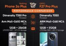 Nothing Phone 2a Plus vs OPPO F27 Pro Plus परफॉर्मेंस कंपैरिजन: जानें कौन है बेस्ट