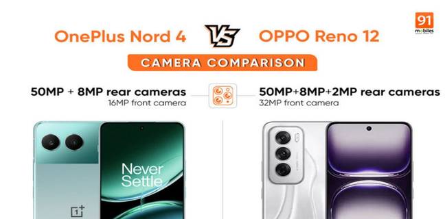 OnePlus Nord 4 vs OPPO Reno 12 कैमरा कंपैरिजन, देखें कौन रहता है आगे OnePlus Nord 4 vs OPPO Reno 12 camera comparison