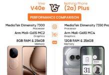 Vivo V40e vs Nothing Phone (2a) Plus परफॉर्मेंस कंपैरिजन: जानें कौनसा फोन है बेस्ट?
