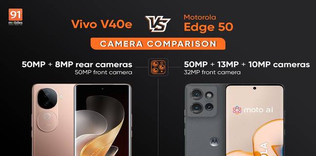Vivo V40e vs Motorola Edge 50 कैमरा तुलना: जानें किसमें है दम