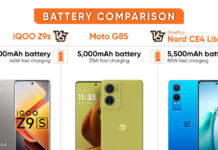 iQOO Z9s वर्सेस Moto G85 वर्सेस OnePlus Nord CE4 Lite: बैटरी लाइफ और चार्जिंग स्पीड किसकी सबसे अच्छी?