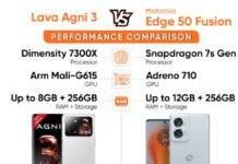 lava-agni-3-vs-motorola-edge-50-fusion-performance-comparison-in-hindi