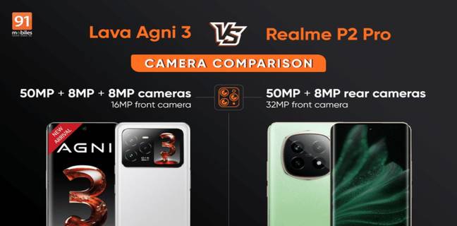 lava-agni-3-vs-realme-p2-pro-camera-comparison-in-hindi
