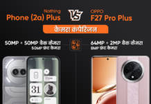 50MP Selfie वाला नथिंग फोन या 64MP Camera वाला ओपो मोबाइल, देखें इमेज सैंपल और कैमरा कंपैरिजन