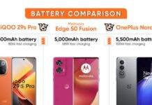 qoo-z9s-pro-vs-motorola-edge-50-fusion-vs-oneplus-nord-ce4-battery-comparison-in-hindi