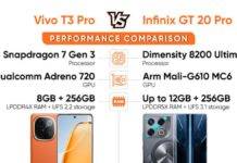 vivo-t3-pro-vs-infinix-gt-20-pro-performance-comparison-in-hindi