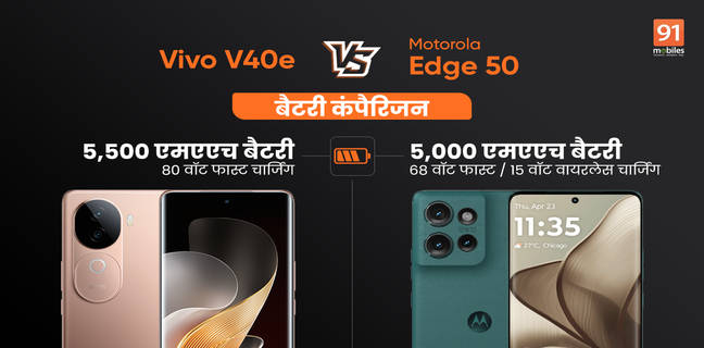बैटरी कंपैरिजन: Vivo V40e वर्सेस Motorola Edge 50, किसकी बैटरी ज्यादा बड़ी और चार्जिंग ज्यादा फास्ट