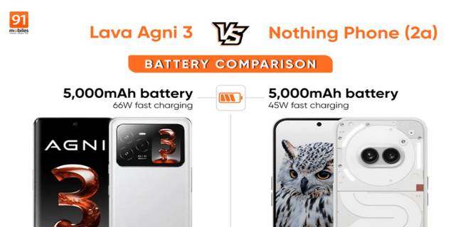 Lava Agni 3 vs Nothing Phone 2a battery comparison in hindi