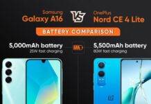 Samsung Galaxy A16 vs OnePlus Nord CE4 Lite बैटरी कंपैरिजन, जानें किसकी बैटरी में है ज्यादा दम Samsung Galaxy A16 vs OnePlus Nord CE4 Lite battery comparison