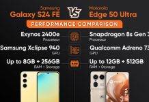 Samsung Galaxy S24 FE vs Motorola Edge 50 Ultra परफॉर्मेंस कंपैरिजन, जानें कौन है बेस्ट परफॉर्मेंस फोन Samsung Galaxy S24 FE vs Motorola Edge 50 Ultra performance comparison in hindi