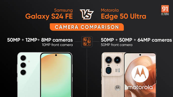 https://static.hub.91mobiles.com/multisite/wp-content/uploads/sites/7/2024/11/galaxt-s24-fe-vs-edge-50-ultra.jpg